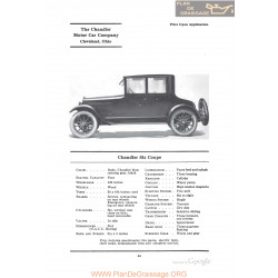 Chandler Six Coupe Fiche Info 1922