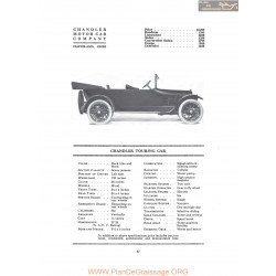 Chandler Touring Car Fiche Info 1916