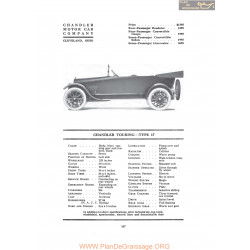 Chandler Touring Type 17 Fiche Info 1917