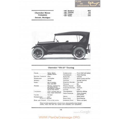 Chevrolet Fb32 Touring Fiche Info 1922