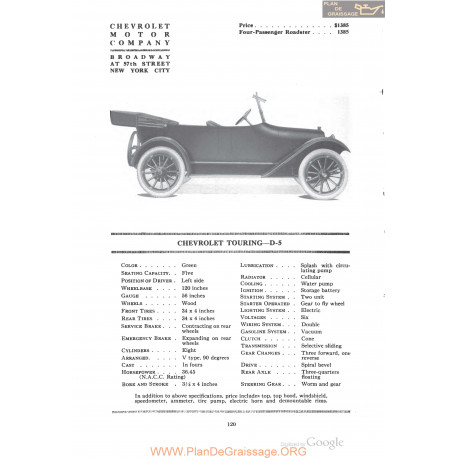 Chevrolet Touring D 5 Fiche Info 1918