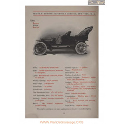 Clement Bayard Landaulet Fiche Info 1906