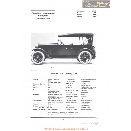 Cleveland Six Touring 40 Fiche Info 1922