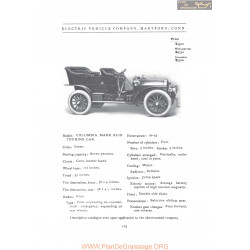 Columbia Hartford Mark Xlix Touring Fiche Info 1907