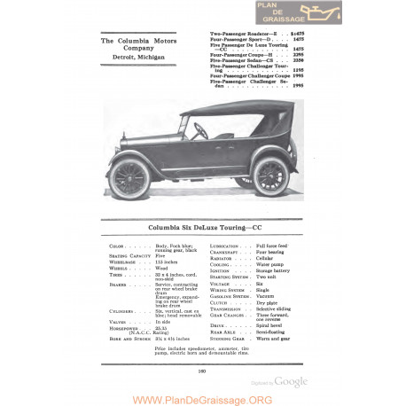Columbia Six Deluxe Touring Cc Fiche Info 1922