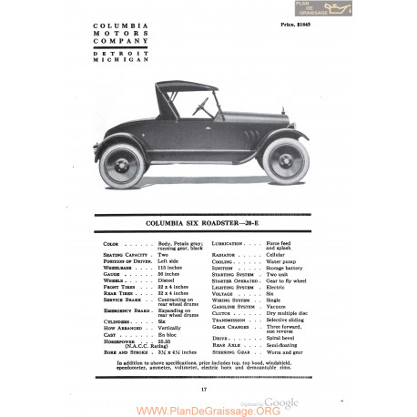 Columbia Six Roadster 20e Fiche Info 1920