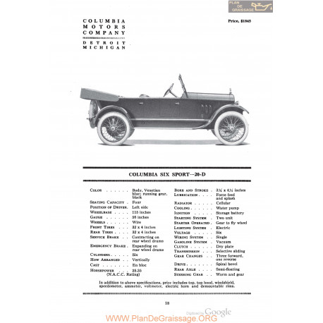 Columbia Six Sport 20d Fiche Info 1920