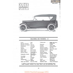 Columbia Six Touring D Fiche Info Mc Clures 1917