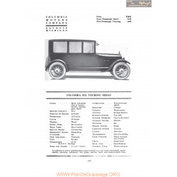 Columbia Six Touring Sedan Fiche Info 1919