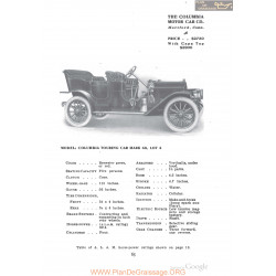 Columbia Touring Mark 48 Lot 4 Fiche Info 1910