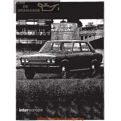 Datsun 1300 1400 1600 1800 160b 180b Bluebird 1969 Workshop Manual