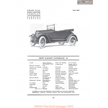 Crow Elkhart Cloverleaf 33 Fiche Info 1917