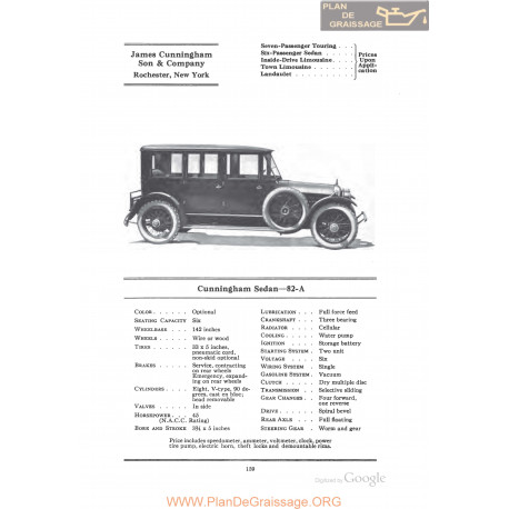 Cunningham Sedan 82a Fiche Info 1922