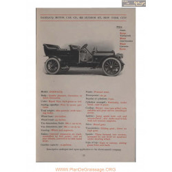 Darracq 20 32 Phaeton Fiche Info 1906