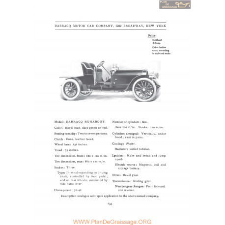 Darracq Runabout Fiche Info 1907