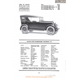 Davis Five Passenger Touring 51 Fiche Info 1920