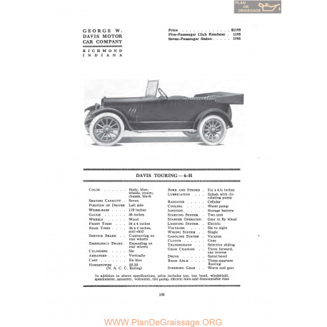 Davis Touring 6h Fiche Info 1917