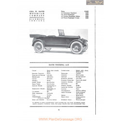 Davis Touring 6h Fiche Info 1919