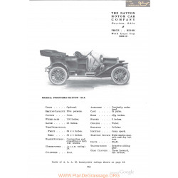 Dayton Stoddard 10a Fiche Info 1910