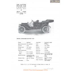 Dayton Stoddard 10b Fiche Info 1910