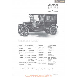 Dayton Stoddard 10f Limousine Fiche Info 1910