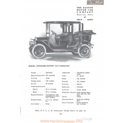 Dayton Stoddard 10t Landaulet Fiche Info 1910