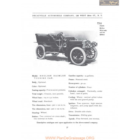 Decauville English Daimler Touring Fiche Info 1906