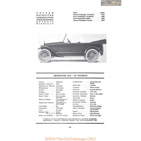Detroiter Six 45 Touring Fiche Info 1917