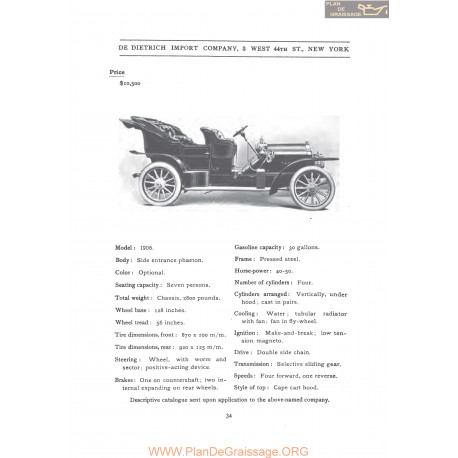 Dietrich Model 1906 Fiche Info 1906