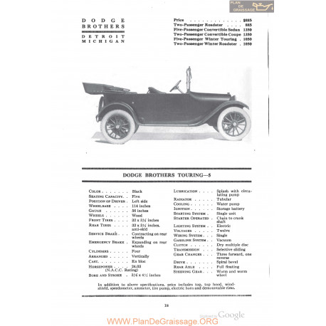 Dodge Brothers Touring 5 Fiche Info 1918