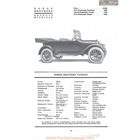 Dodge Brothers Touring Fiche Info 1920