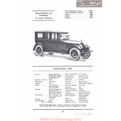 Dorris Sedan 6 80 Fiche Info 1922