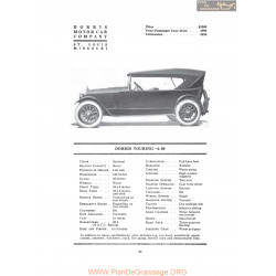 Dorris Touring 6 80 Fiche Info 1919