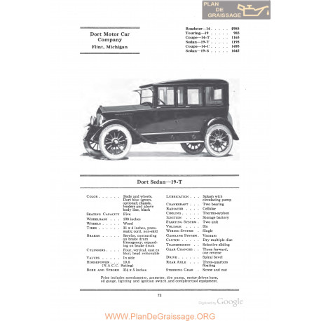 Dort Sedan 19t Fiche Info 1922