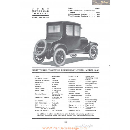 Dort Three Passenger Fourseason Coupe Model 10 C Fiche Info 1920