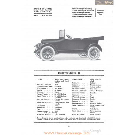 Dort Touring 11 Fiche Info 1918