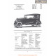 Dort Touring 19 Fiche Info 1922