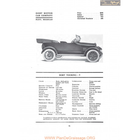 Dort Touring 9 Fiche Info 1917