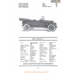 Dort Touring 9 Fiche Info Mc Clures 1917