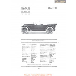 Elcar Touring Car A Fiche Info 1916