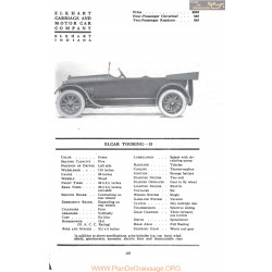 Elcar Touring D Fiche Info Mc Clures 1917