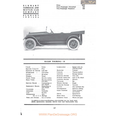 Elcar Touring D Fiche Info Mc Clures 1917