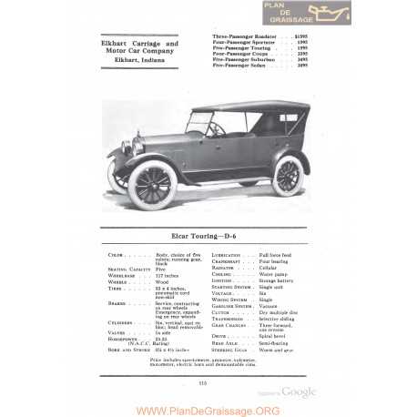 Elcar Touring D6 Fiche Info 1922