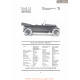 Elgin Six Touring Series H Fiche Info 1919