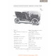 Elmore Model 14 Fiche Info 1906