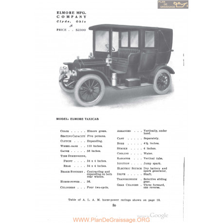 Elmore Taxicab Fiche Info 1910