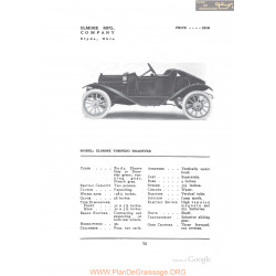 Elmore Torpedo Roadster Fiche Info 1912