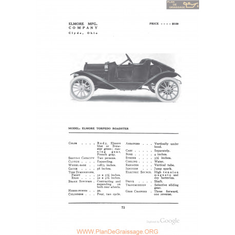 Elmore Torpedo Roadster Fiche Info 1912