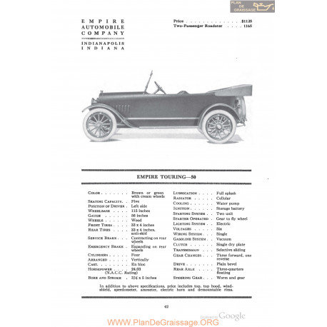 Empire Touring 50 Fiche Info 1918