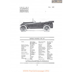 Empire Touring Car 60 Fiche Info 1916